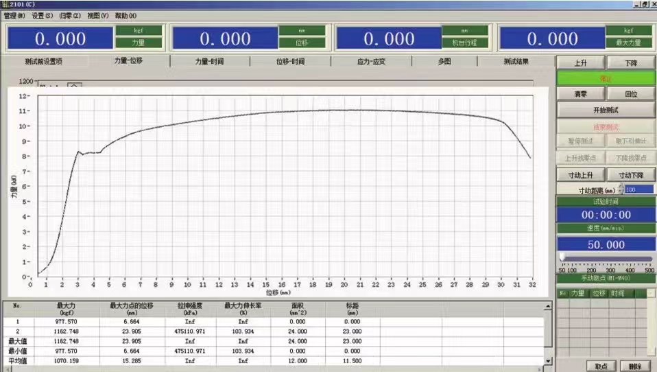 電子萬能試驗機測控軟件